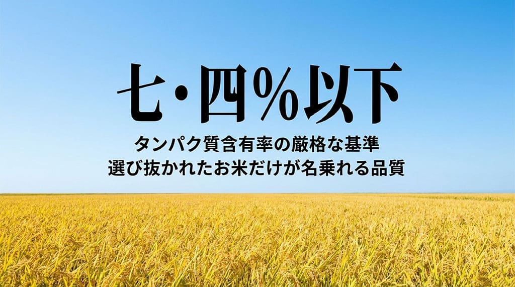 ゆめぴりかの厳格な品質管理基準である「タンパク質含有率7.4%以下」を強調したスライド