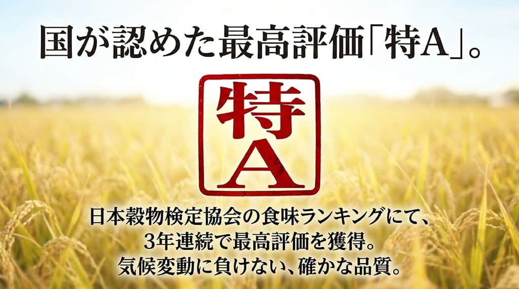 国が認めた最高評価「特A」。日本穀物検定協会の食味ランキングにて3年連続で最高評価を獲得。